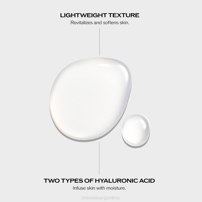 Shiseido recambio de esencia activadora de eudermine R8DB58 protección de la piel